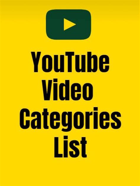 thotshub|Video Categories